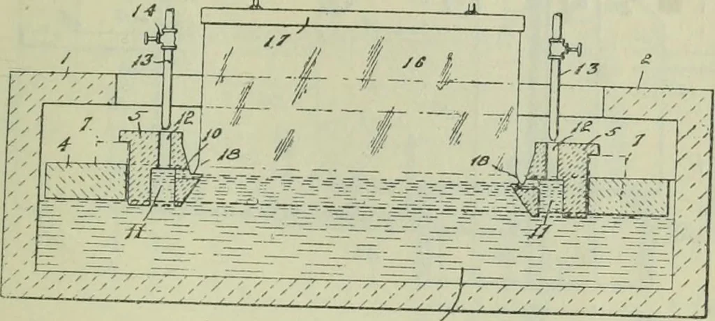 An illustration from Journal, 1917, leaf 670
