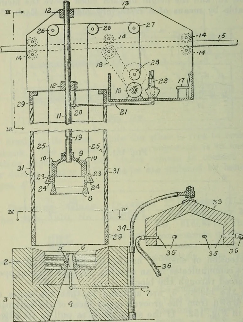An illustration from Journal, 1917, leaf 671