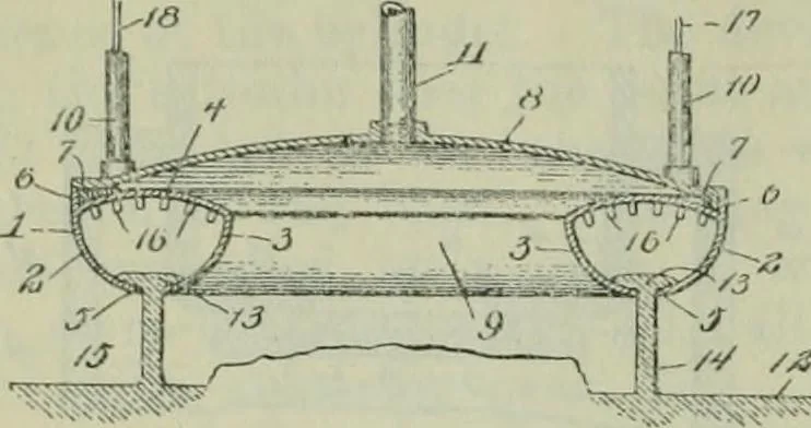 An illustration from Journal, 1917, leaf 675