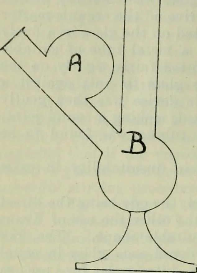 An illustration from Journal, 1917, leaf 685