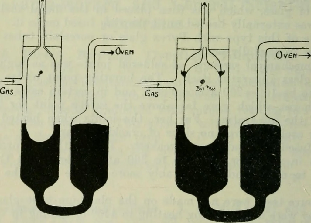 An illustration from Journal, 1917, leaf 685