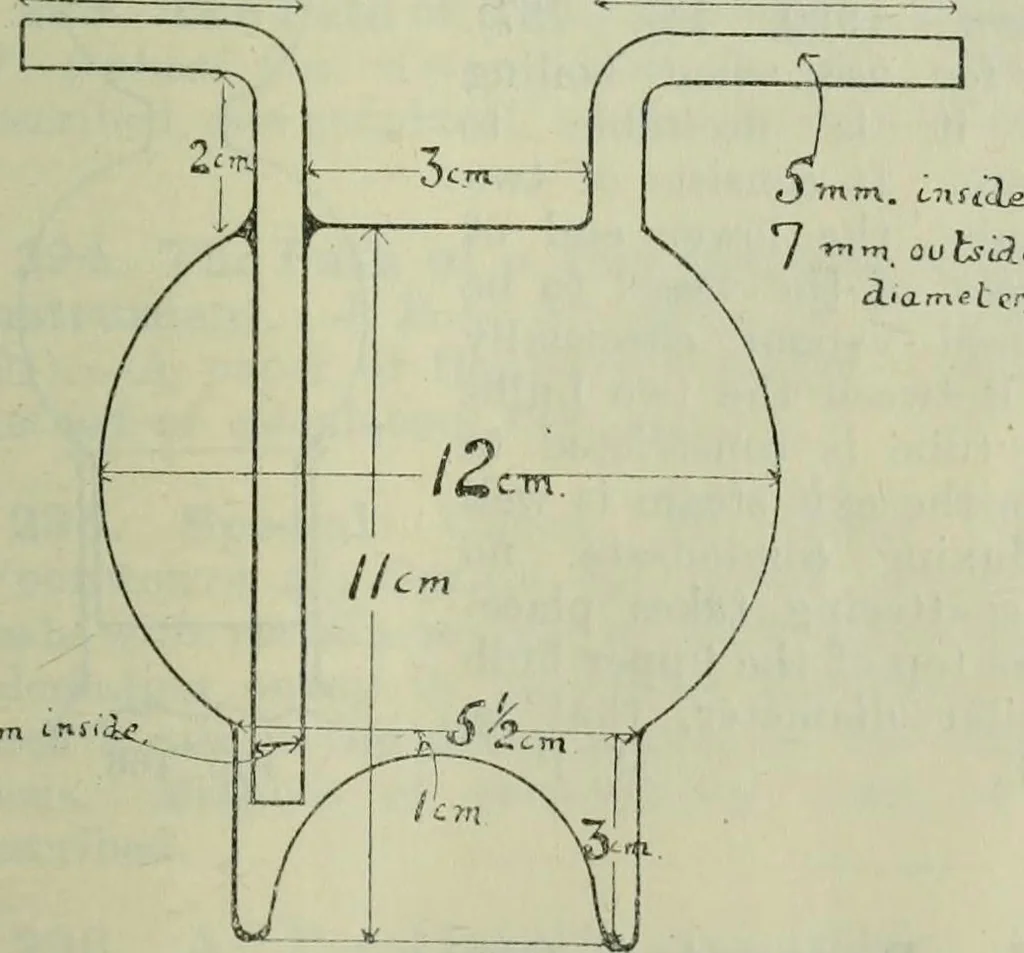 An illustration from Journal, 1917, leaf 686