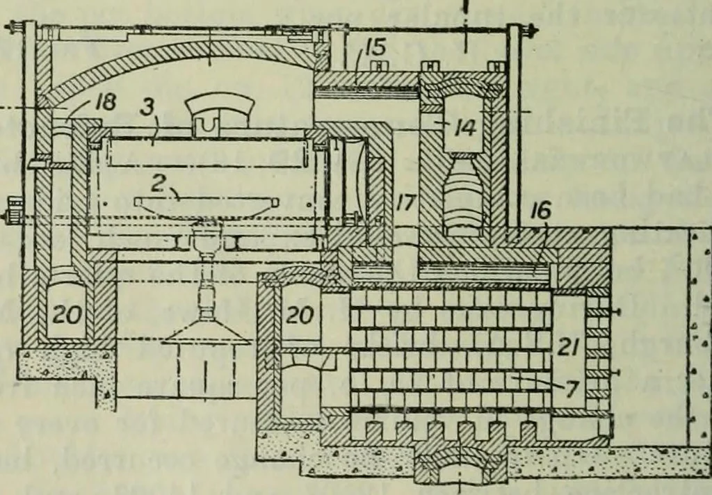 An illustration from Journal, 1917, leaf 697