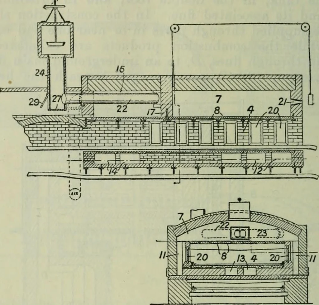 An illustration from Journal, 1917, leaf 701