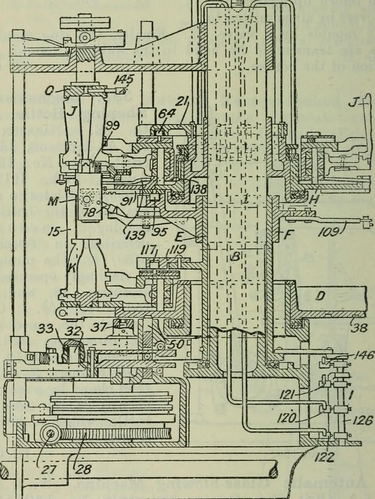 An illustration from Journal, 1917, leaf 707