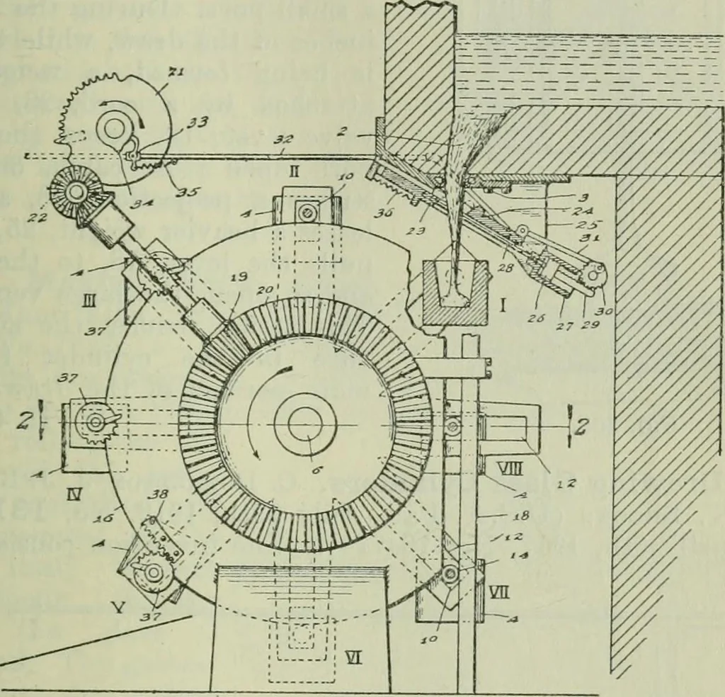 An illustration from Journal, 1917, leaf 724