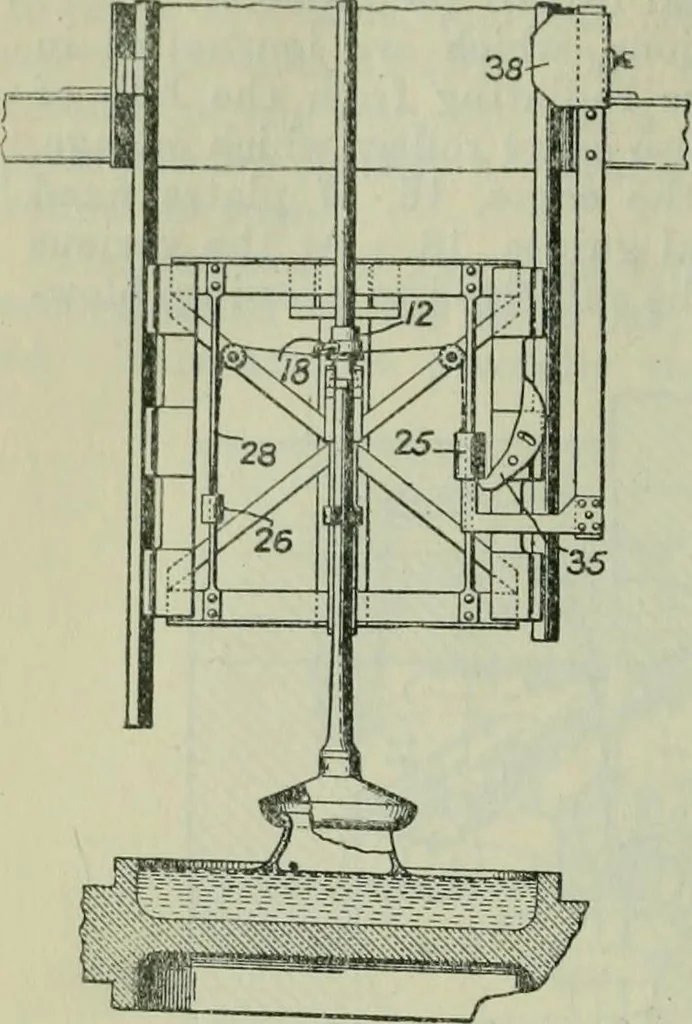 An illustration from Journal, 1917, leaf 725