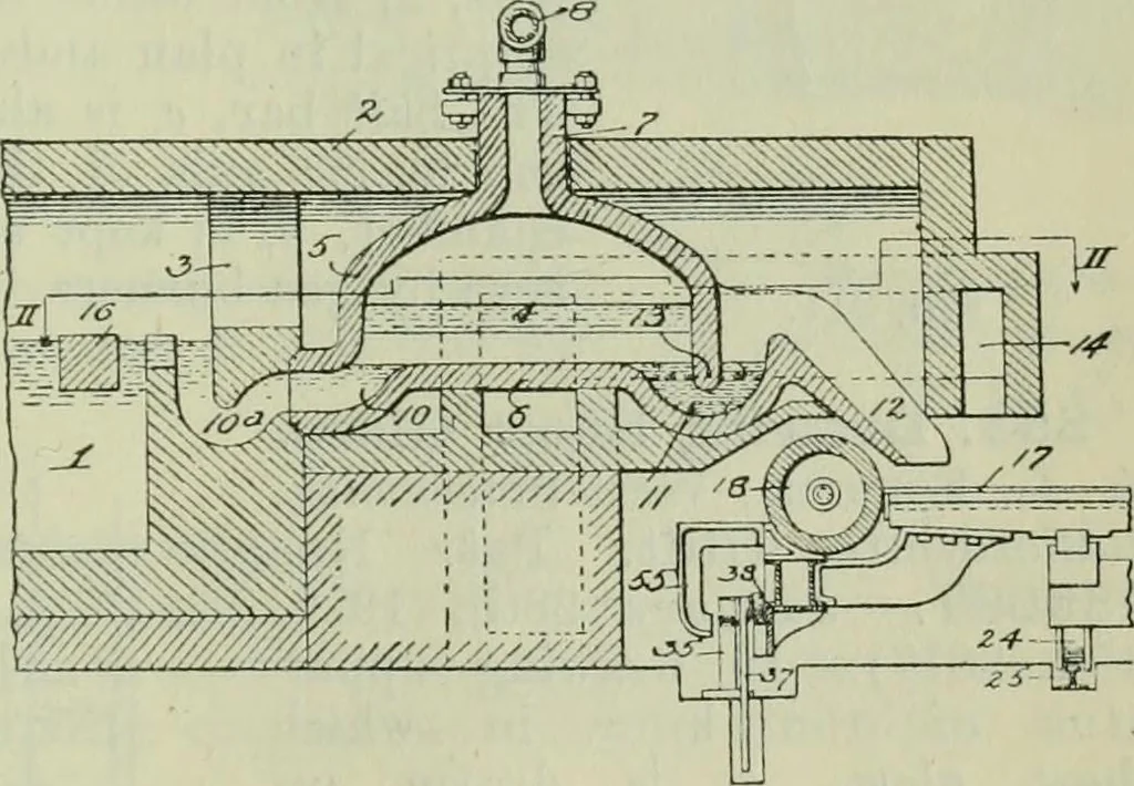 An illustration from Journal, 1917, leaf 726