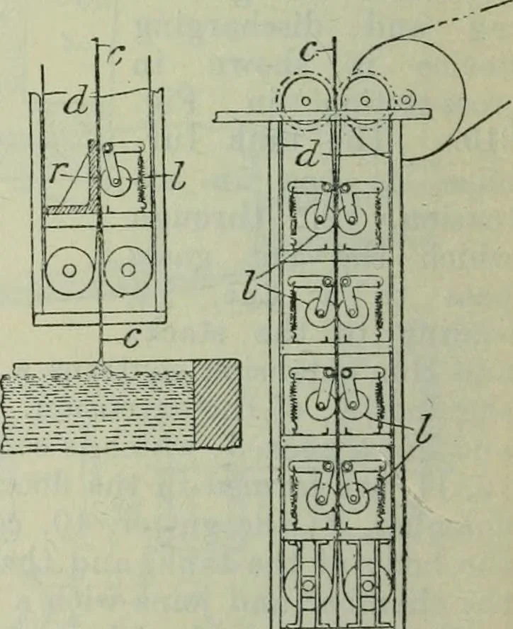 An illustration from Journal, 1917, leaf 727