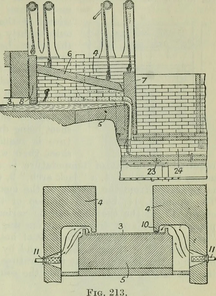 An illustration from Journal, 1917, leaf 728