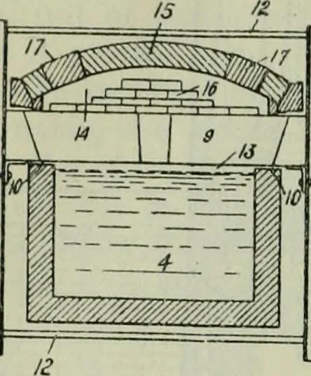 An illustration from Journal, 1917, leaf 729