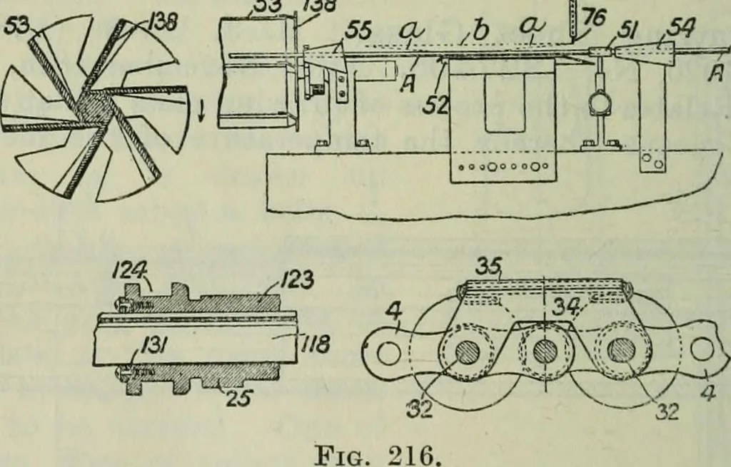 An illustration from Journal, 1917, leaf 729