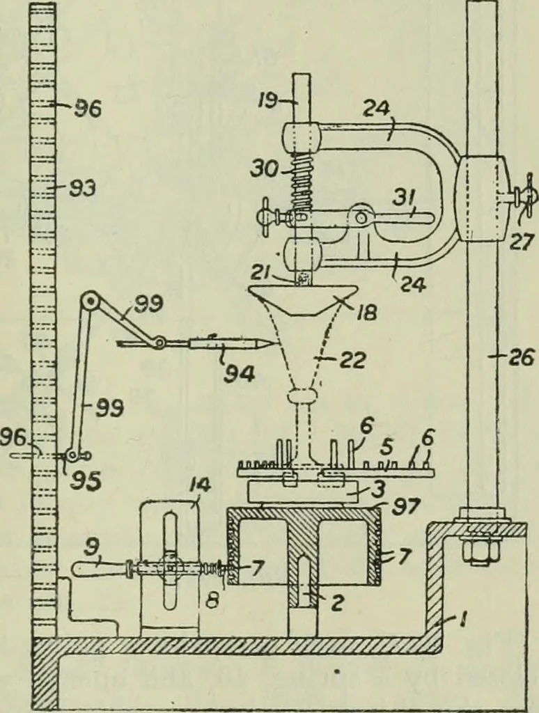 An illustration from Journal, 1917, leaf 732