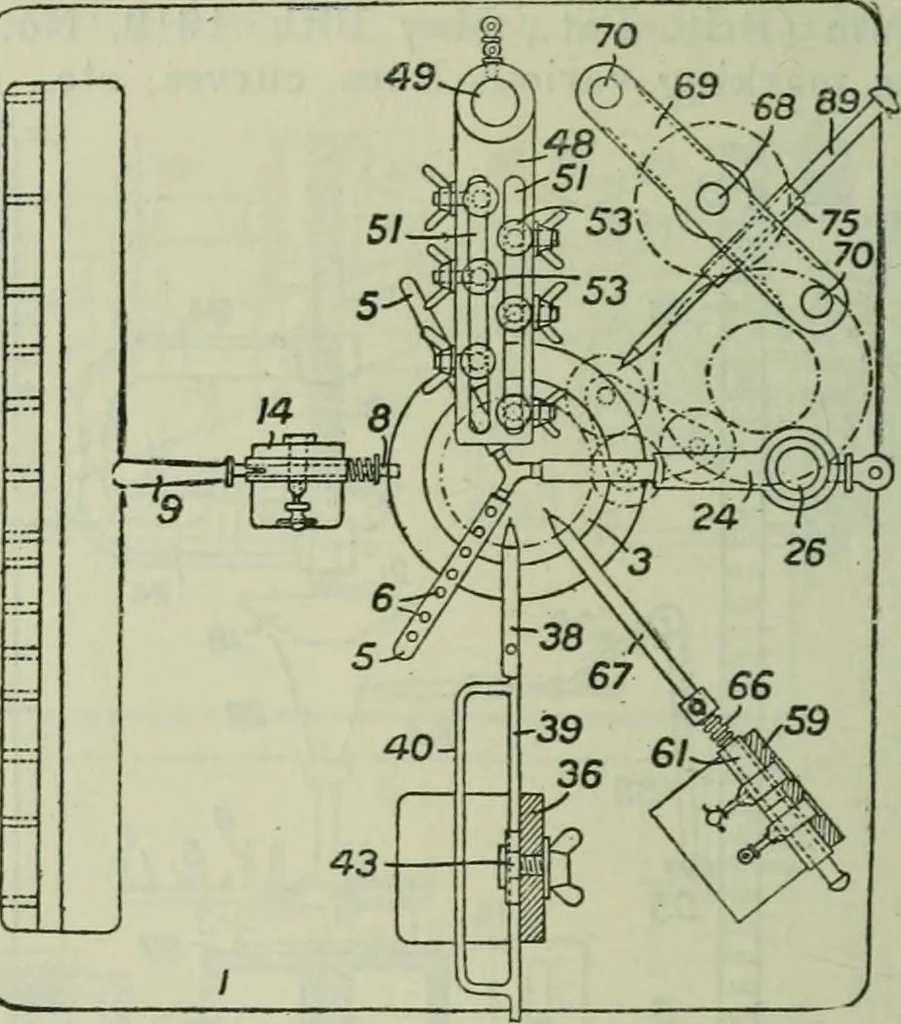 An illustration from Journal, 1917, leaf 733