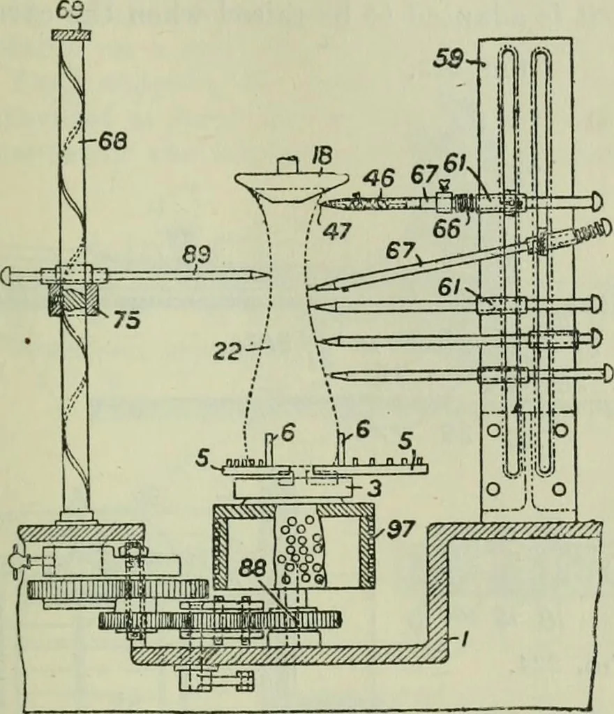 An illustration from Journal, 1917, leaf 734