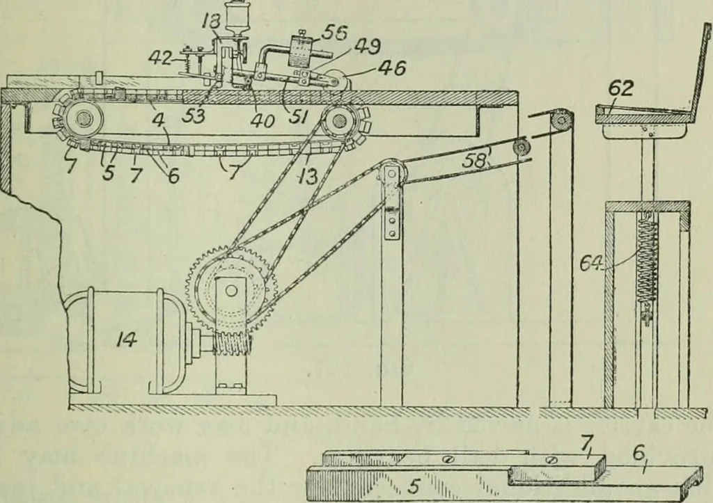 An illustration from Journal, 1917, leaf 736