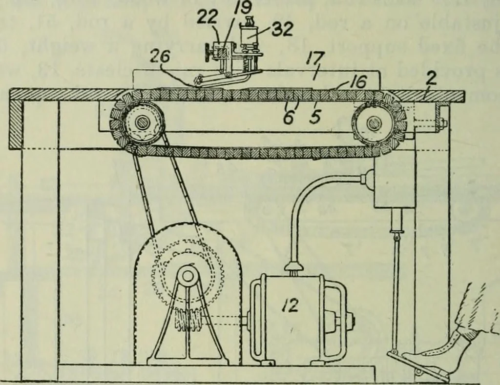 An illustration from Journal, 1917, leaf 737