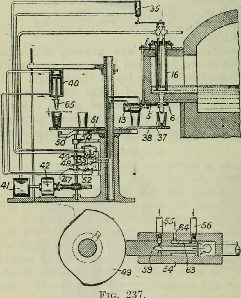 An illustration from Journal, 1917, leaf 743