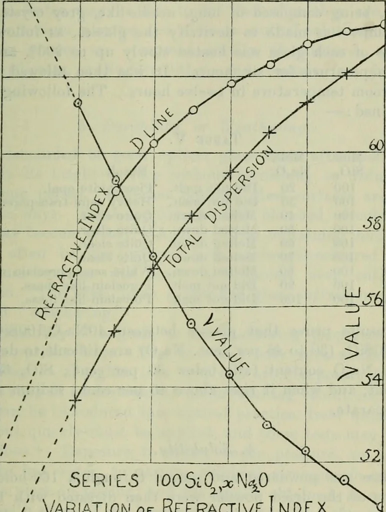 An illustration from Journal, 1917, leaf 78