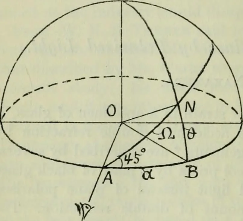 An illustration from Journal, 1917, leaf 119