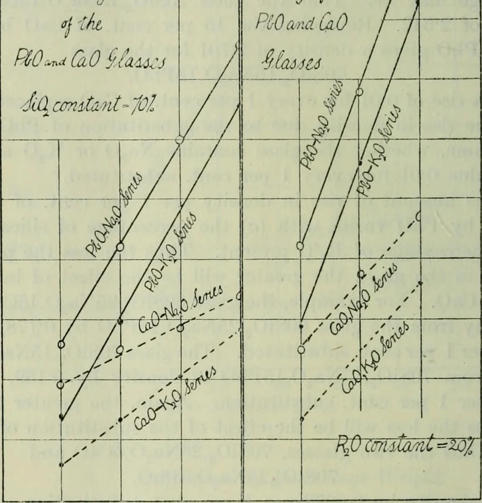 An illustration from Journal, 1917, leaf 137