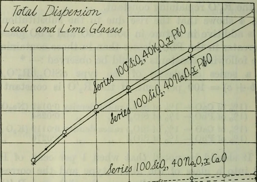 An illustration from Journal, 1917, leaf 139