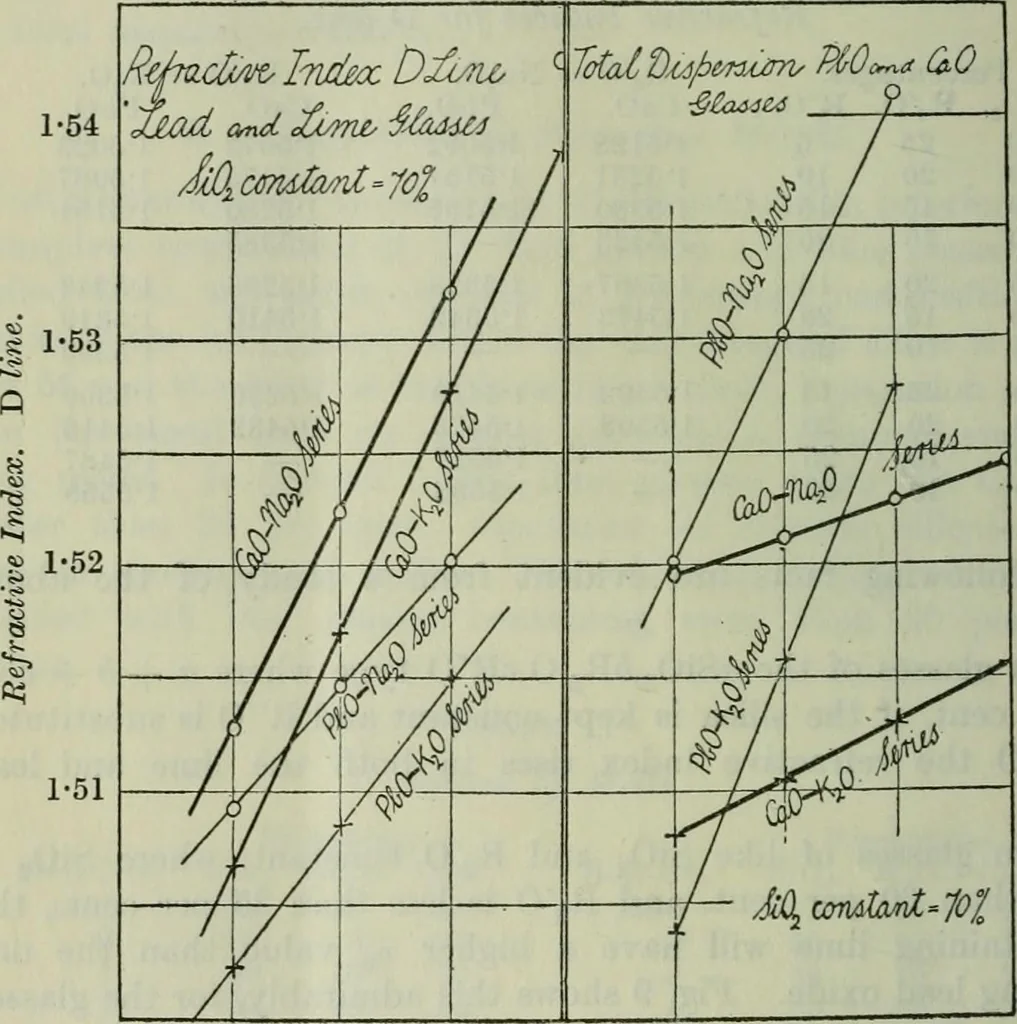 An illustration from Journal, 1917, leaf 143