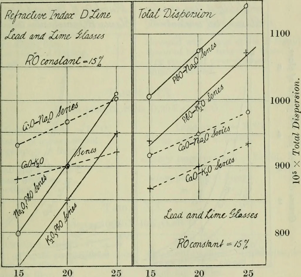 An illustration from Journal, 1917, leaf 160