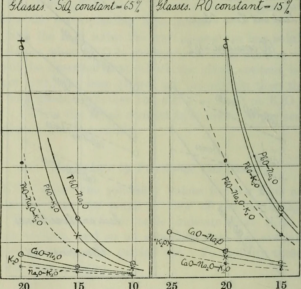 An illustration from Journal, 1917, leaf 161