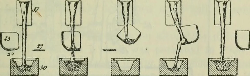 An illustration from Journal, 1917, leaf 202