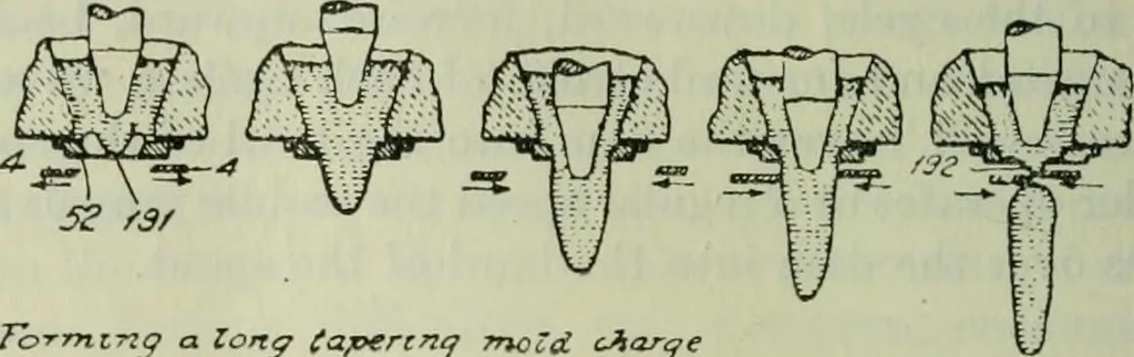 An illustration from Journal, 1917, leaf 211