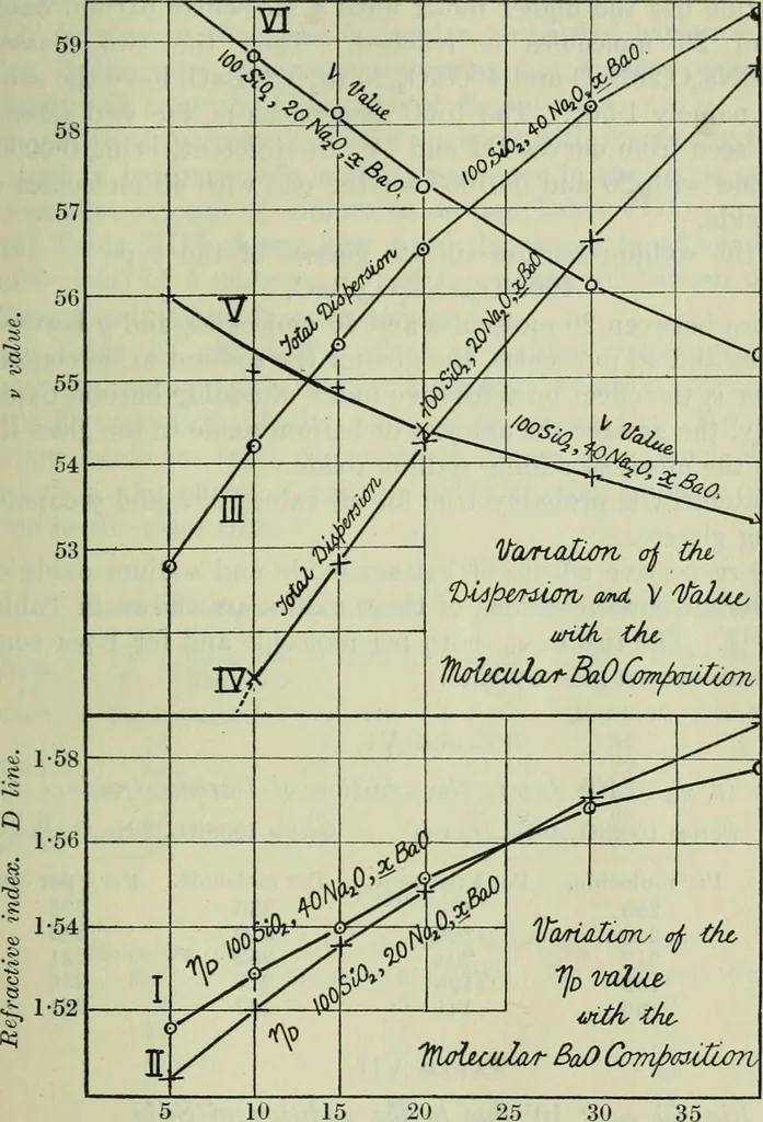 An illustration from Journal, 1917, leaf 270