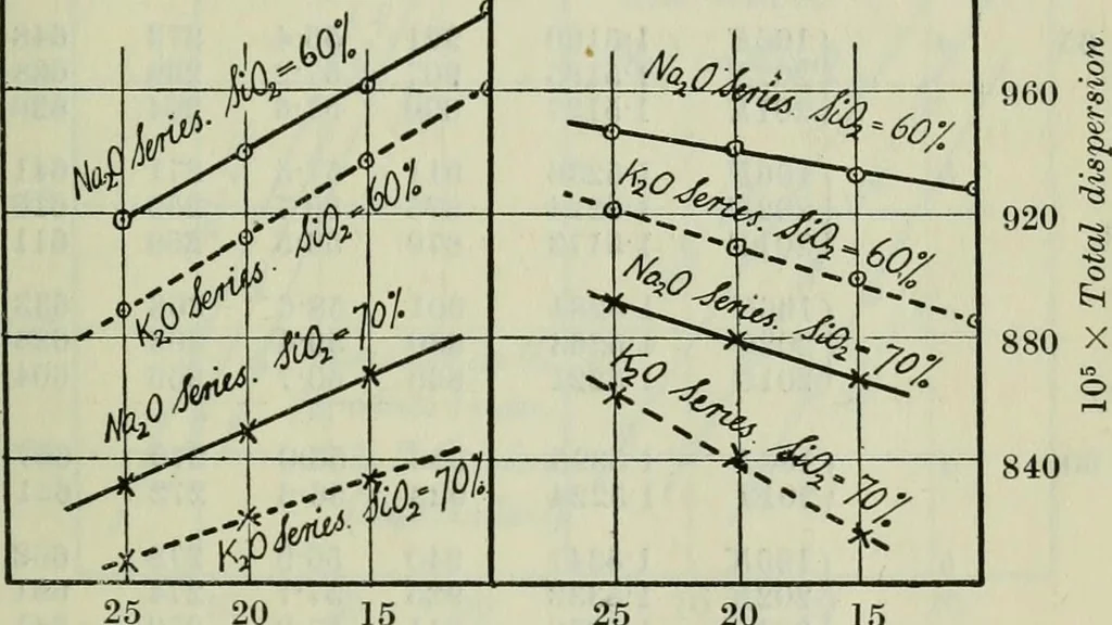 An illustration from Journal, 1917, leaf 300