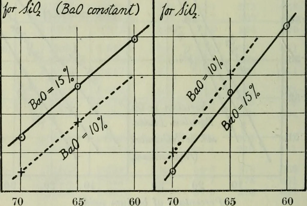 An illustration from Journal, 1917, leaf 303