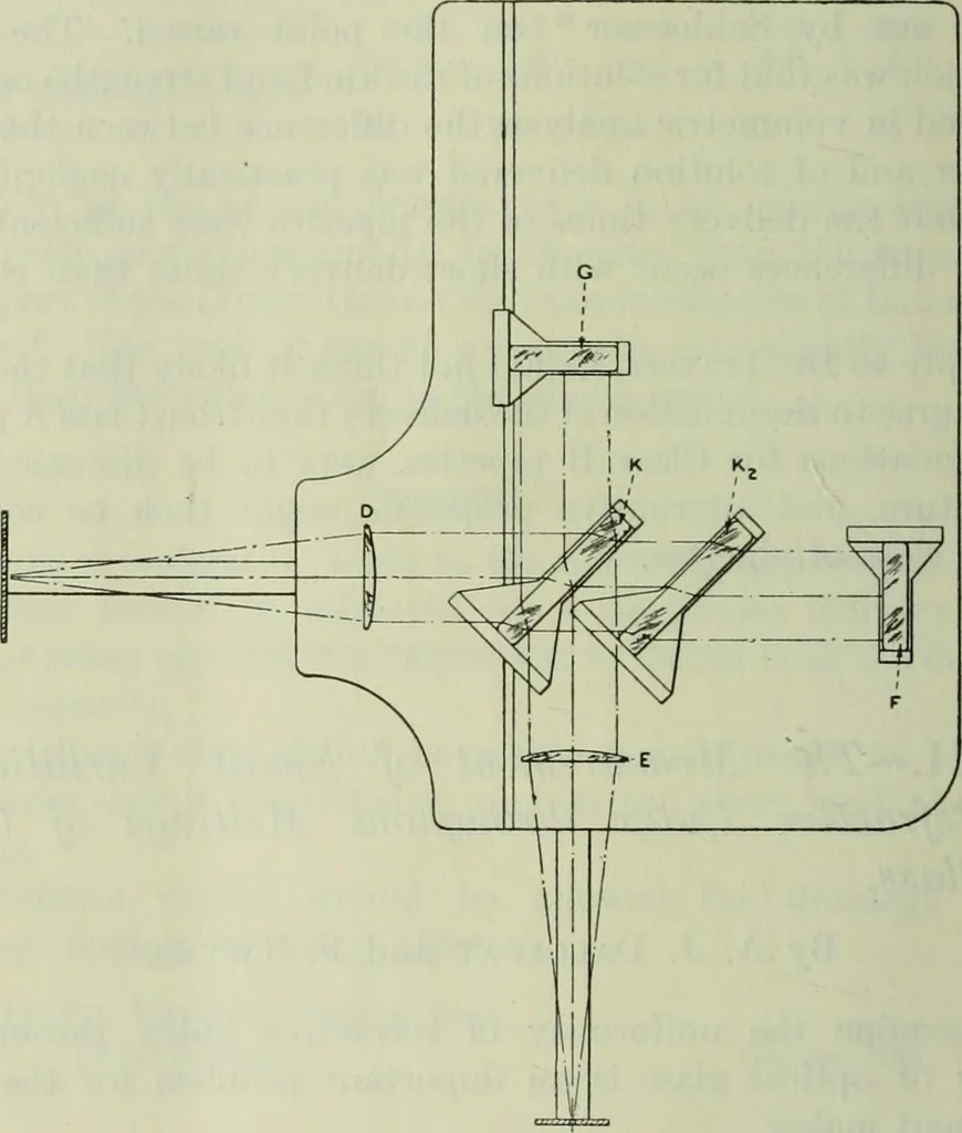 An illustration from Journal, 1917, leaf 393