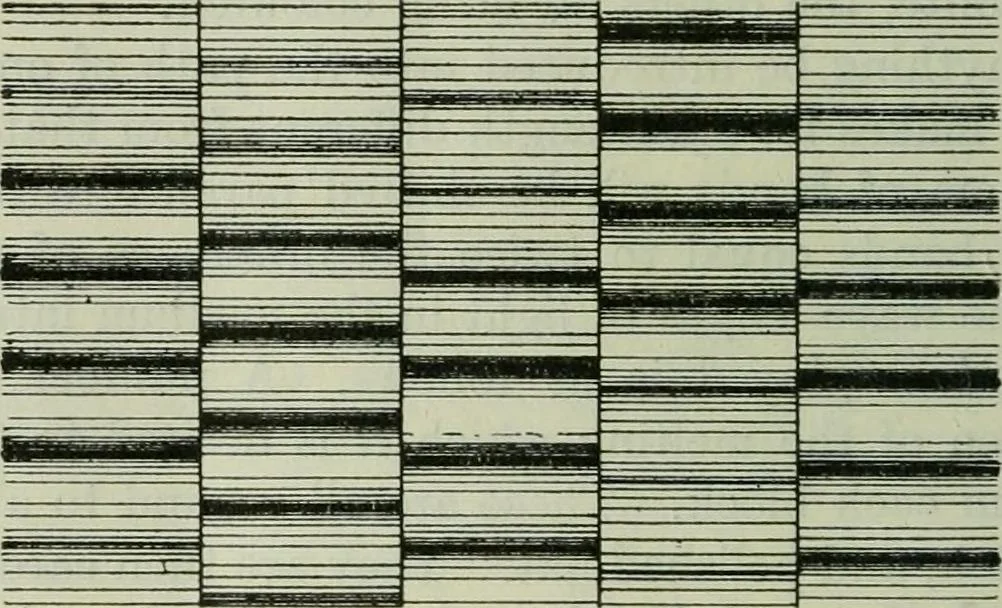An illustration from Journal, 1917, leaf 395