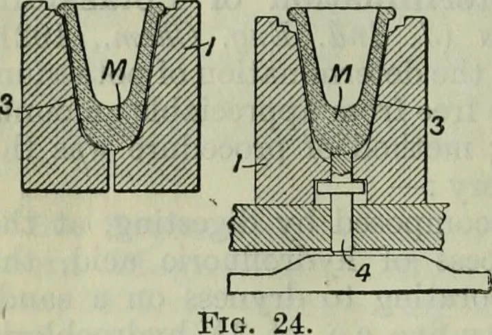 An illustration from Journal, 1917, leaf 467