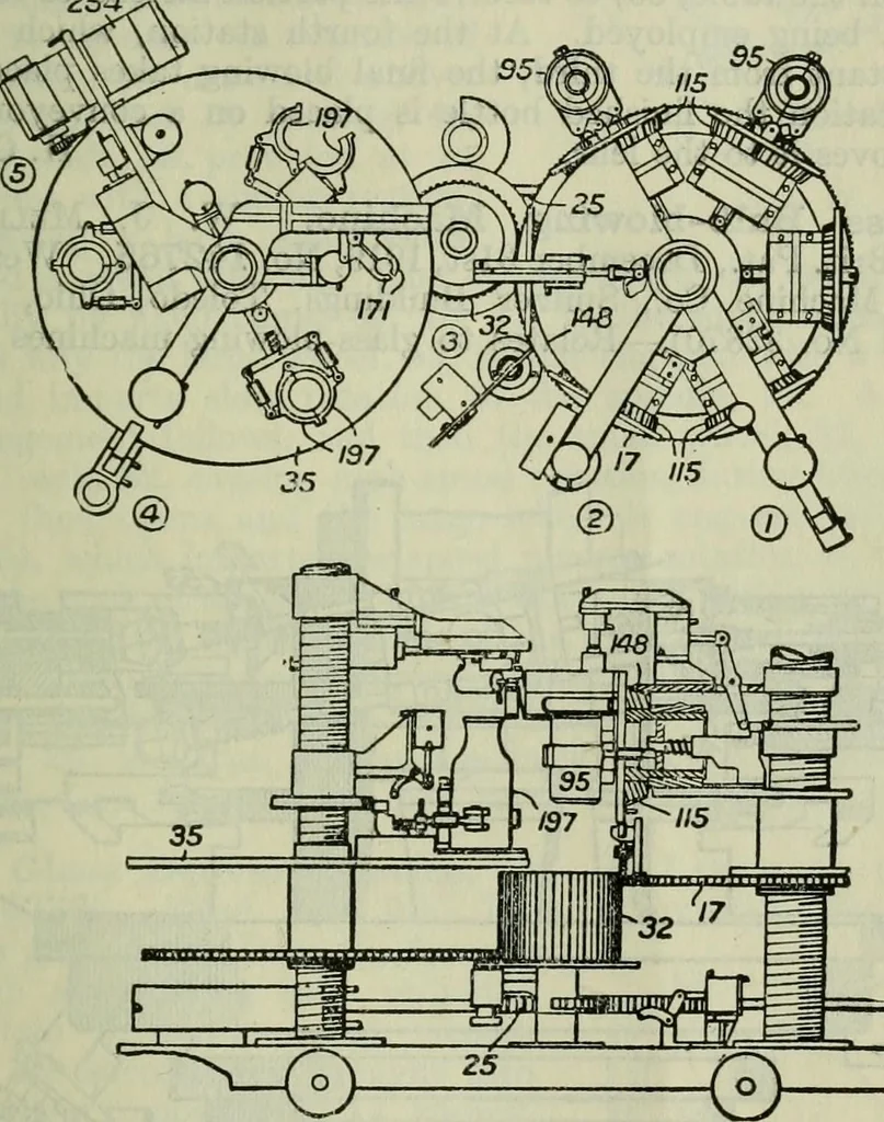 An illustration from Journal, 1917, leaf 468