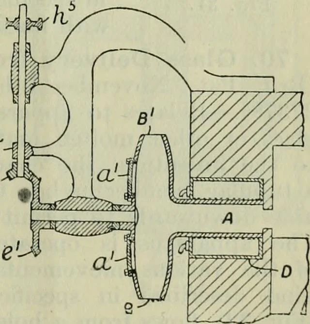 An illustration from Journal, 1917, leaf 470