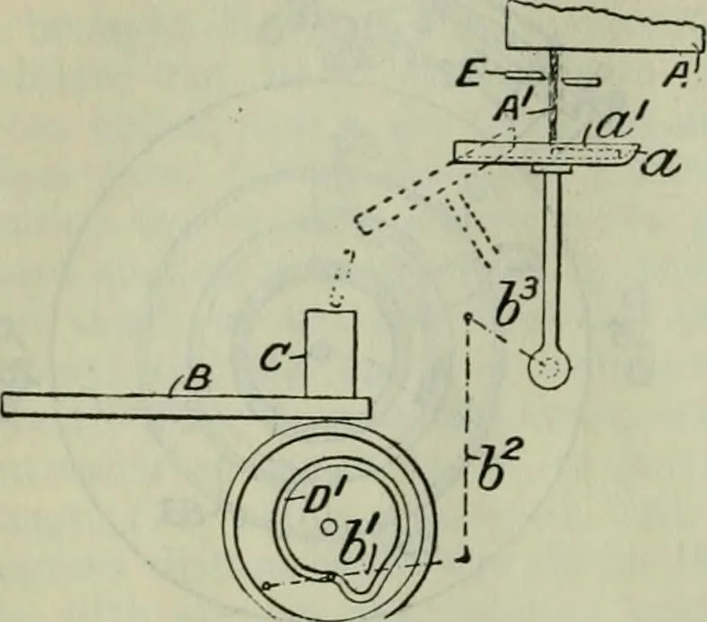 An illustration from Journal, 1917, leaf 471