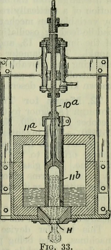 An illustration from Journal, 1917, leaf 472