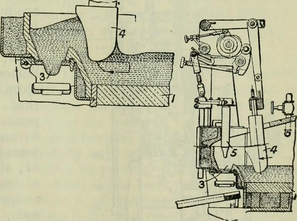 An illustration from Journal, 1917, leaf 474