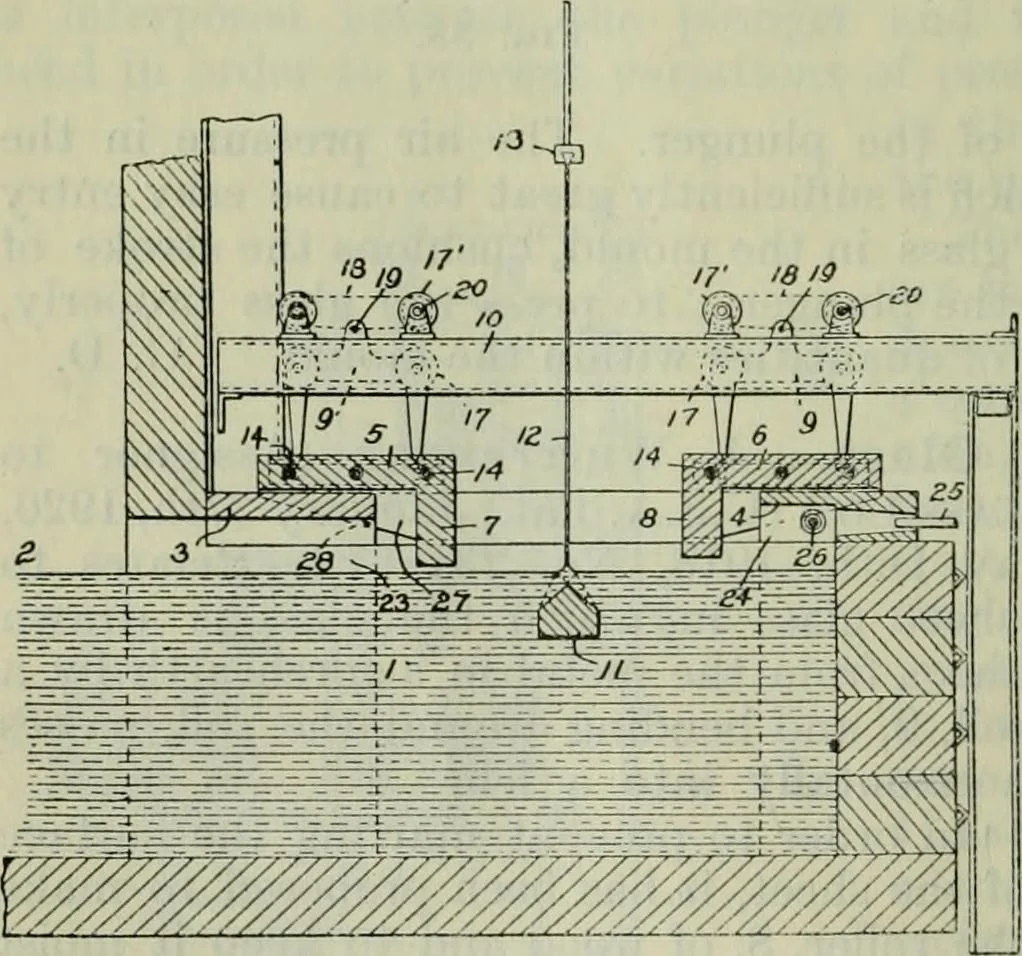 An illustration from Journal, 1917, leaf 477