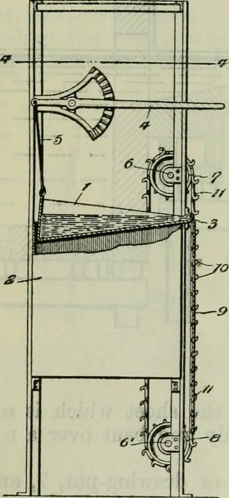 An illustration from Journal, 1917, leaf 479