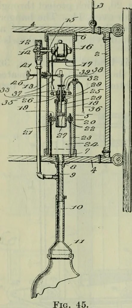 An illustration from Journal, 1917, leaf 481