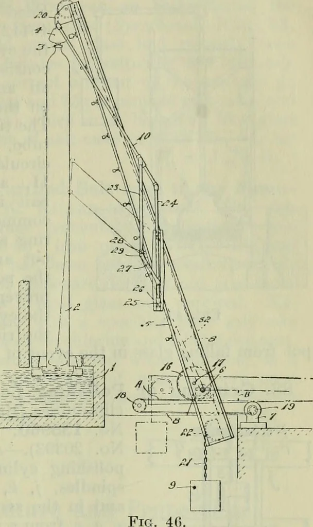 An illustration from Journal, 1917, leaf 482