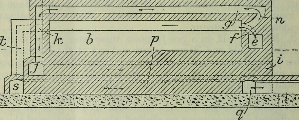 An illustration from Journal, 1917, leaf 503