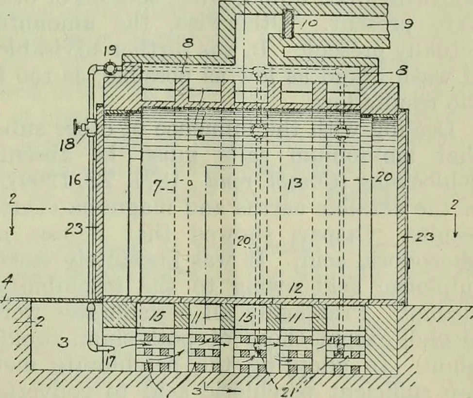 An illustration from Journal, 1917, leaf 504