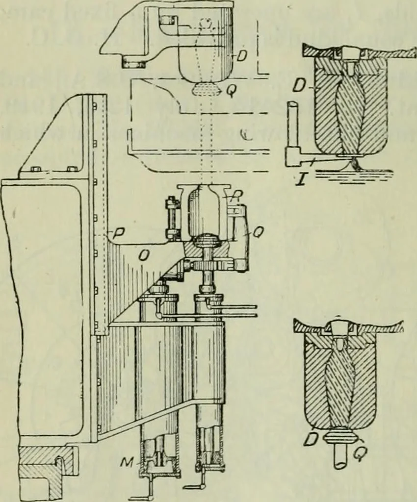 An illustration from Journal, 1917, leaf 509