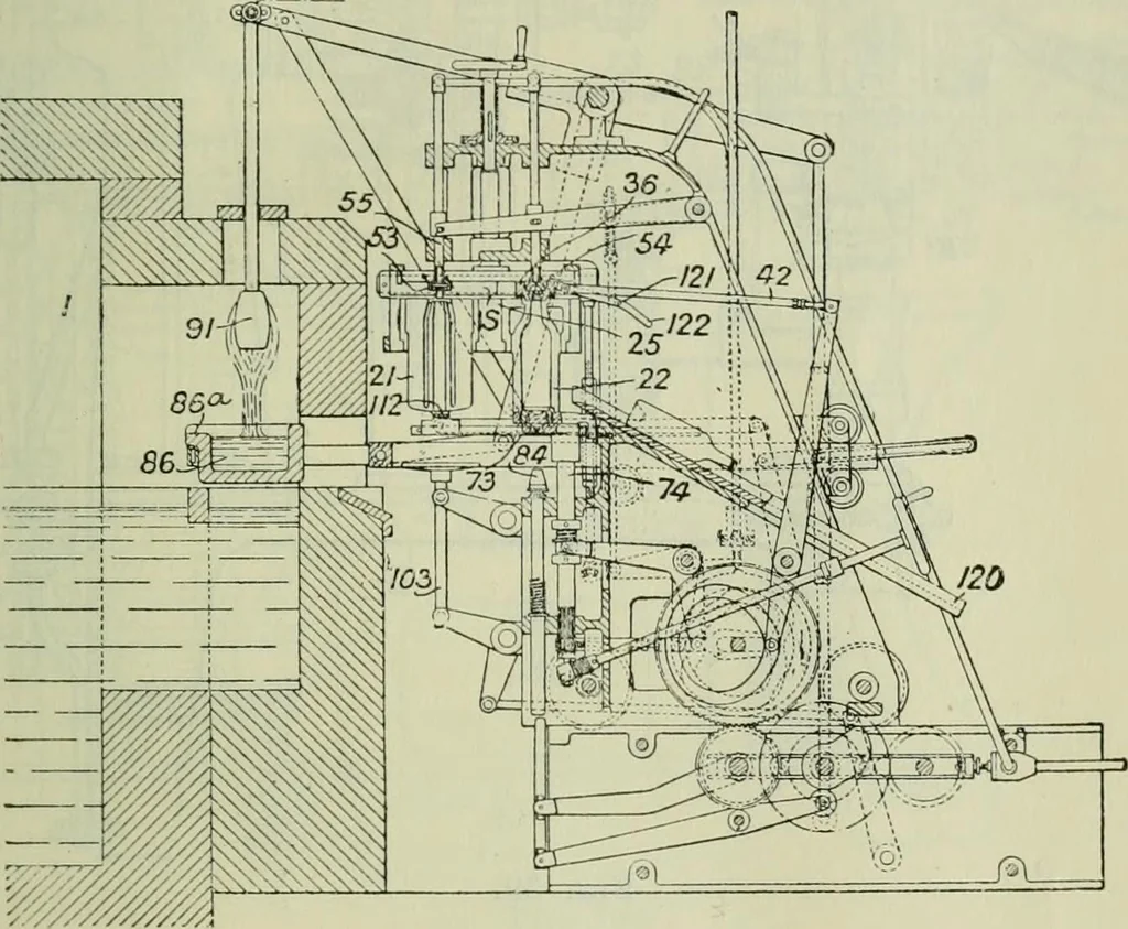 An illustration from Journal, 1917, leaf 510